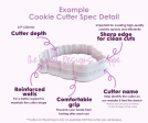 Bundle - PYOC Gingerbread House - Cookie Cutter & Stencil Hot on Sale